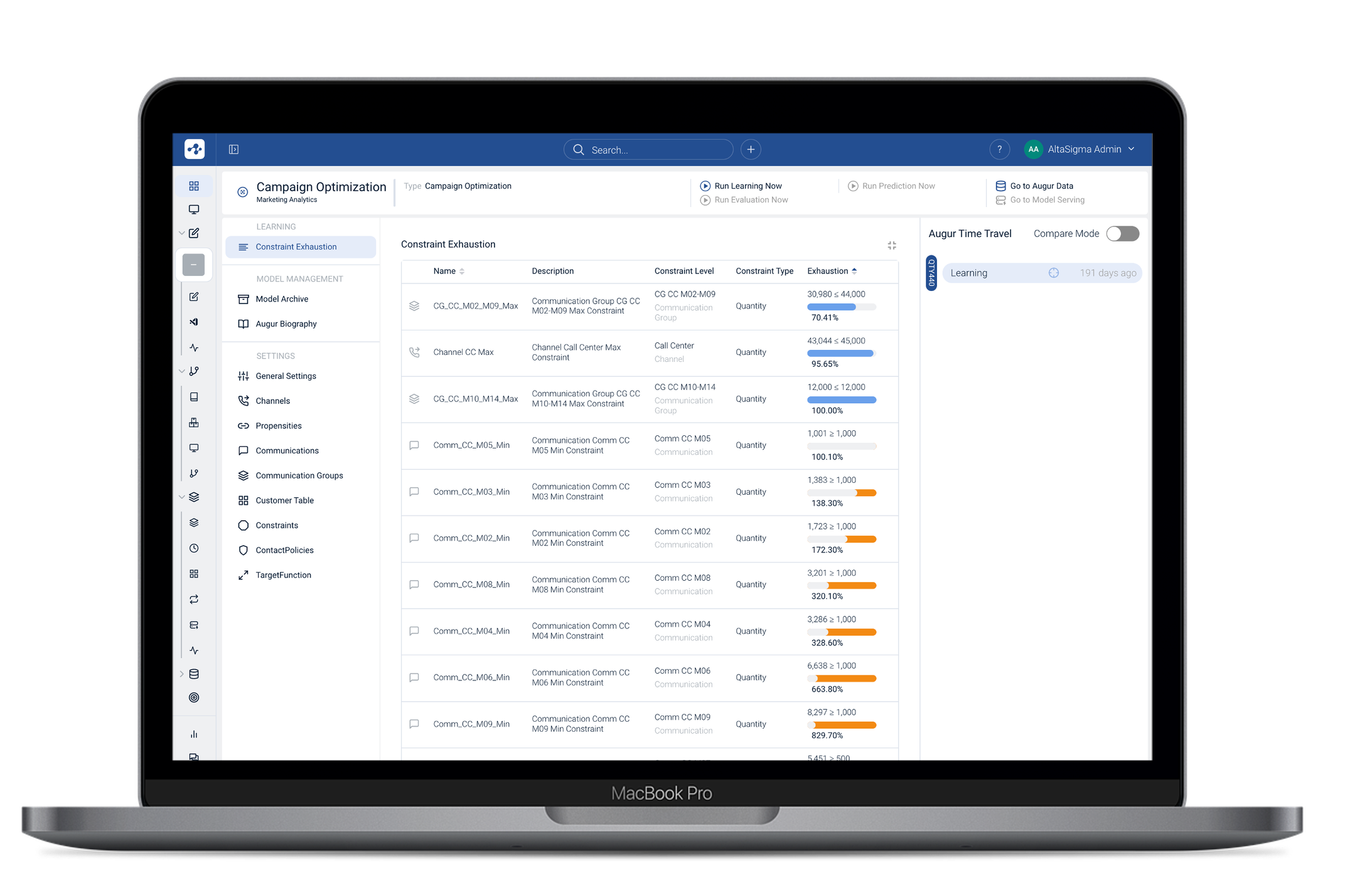 AltaSigma Campaign Optimization