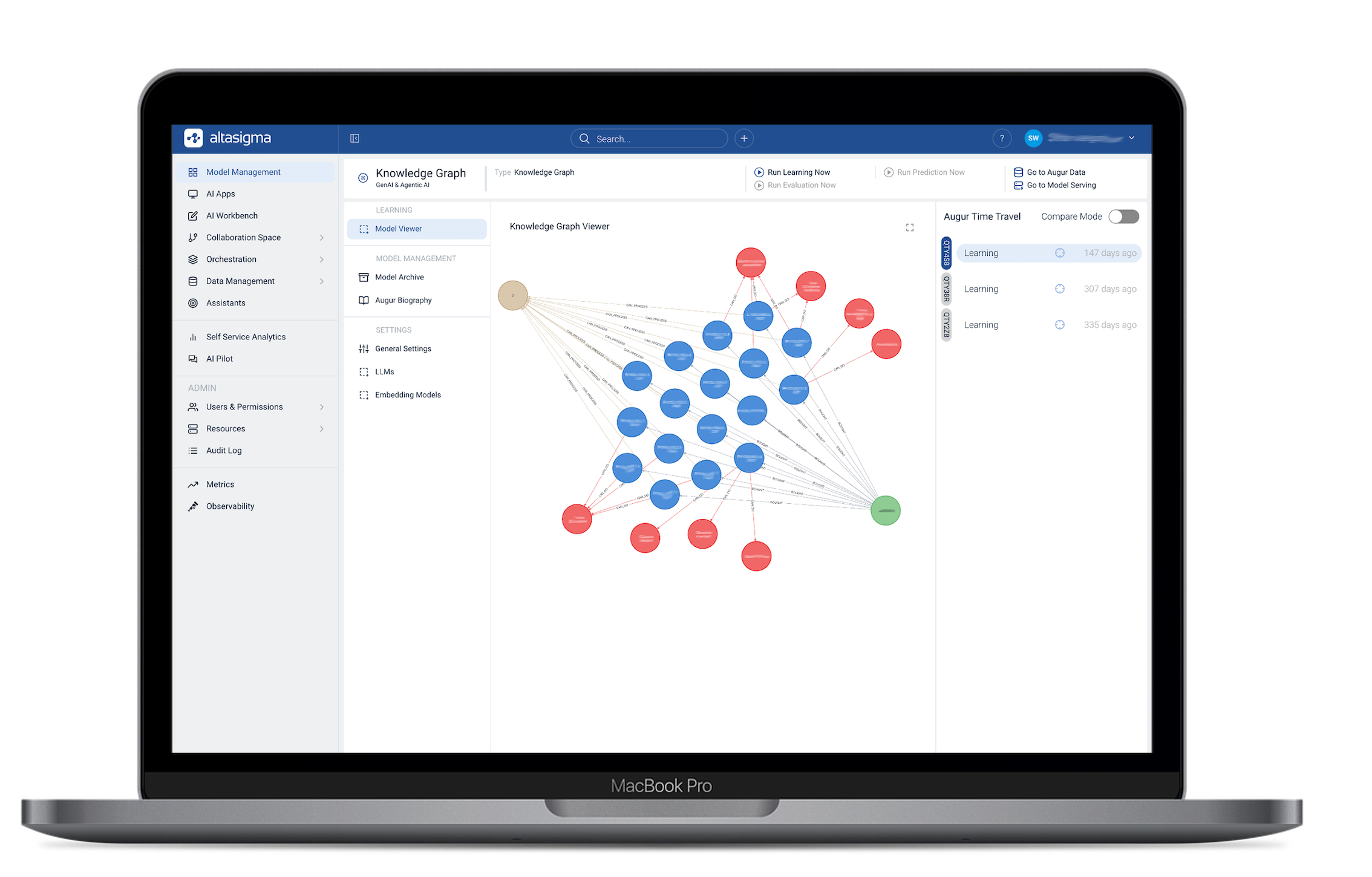 AltaSigma Knowledge Graph